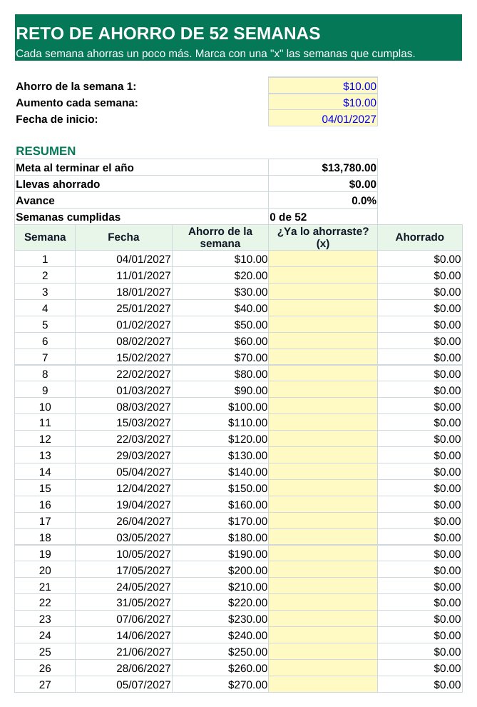 Vista de la plantilla del reto de ahorro de 52 semanas